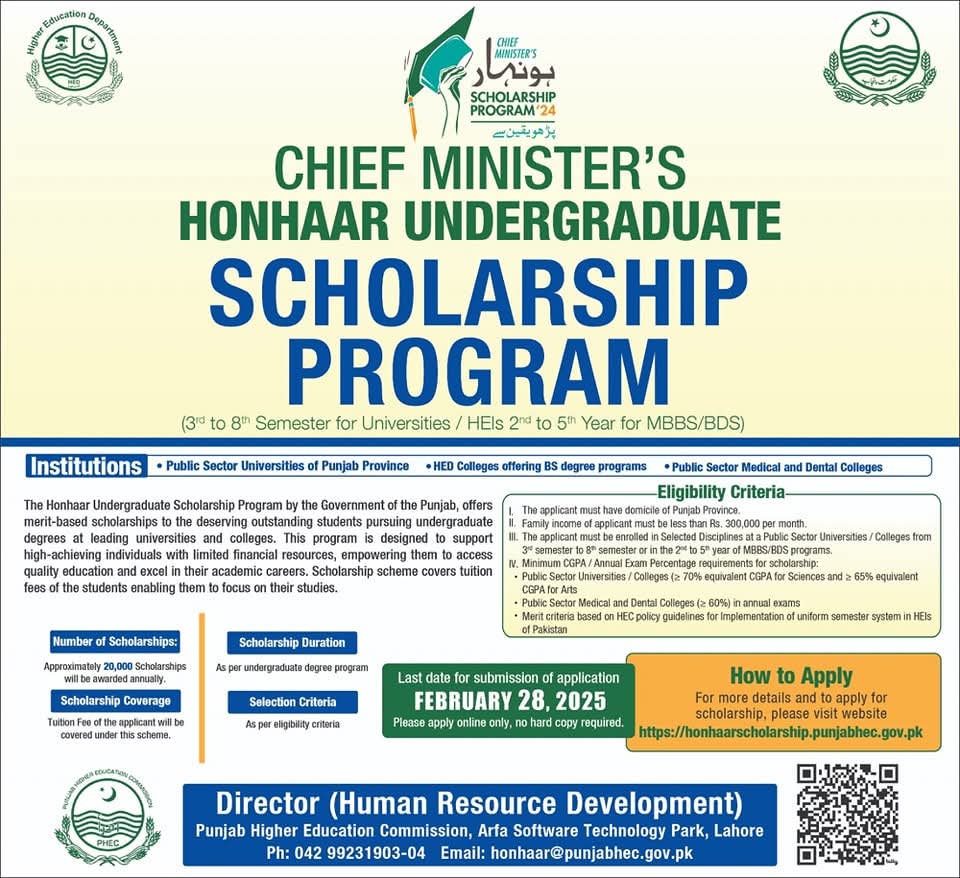 Honhaar Undergraduate Scholarship Program