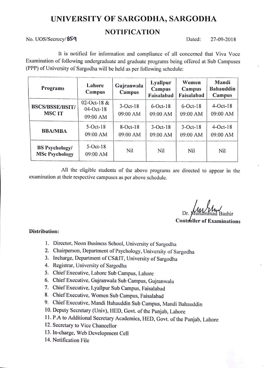 Viva Voce Examination of Undergraduate and Graduate programs offrred at PPP campuses